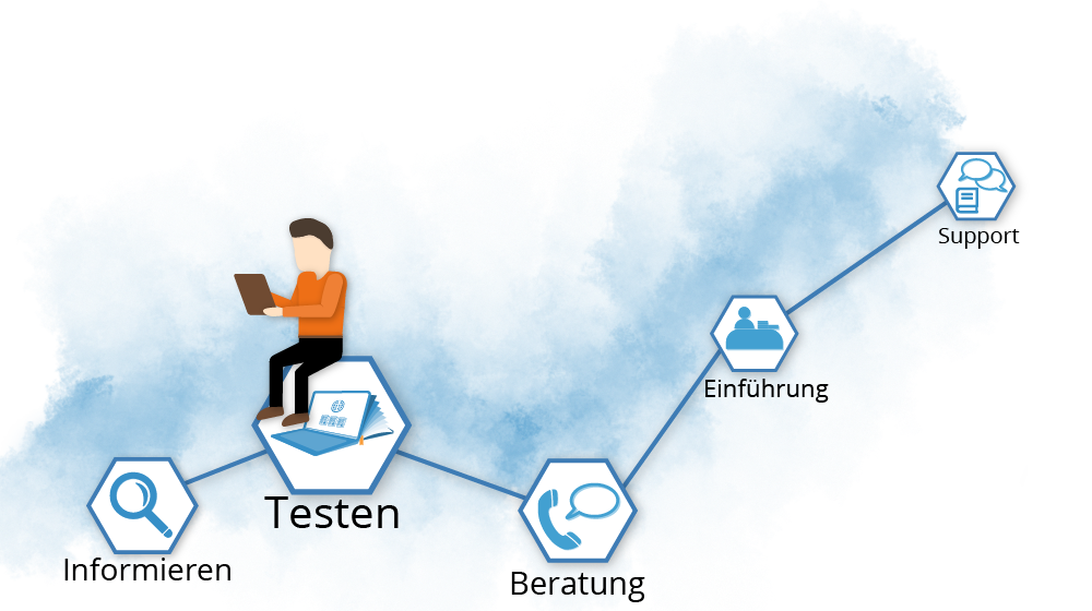 Drupal Wiki Projekt Map - Testen