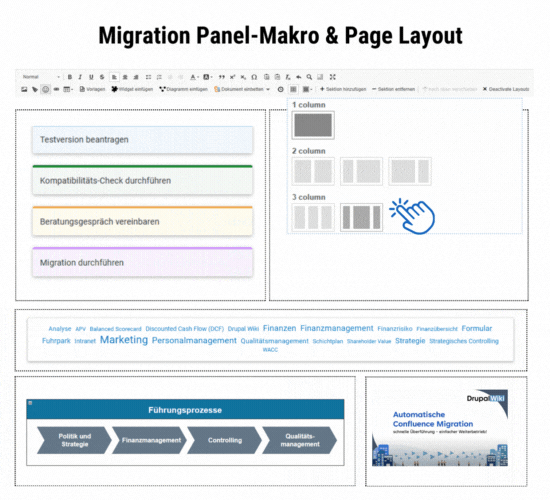 Confluence Migration mit Panel-Makro und Page Layout